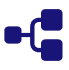 Multi-level access control